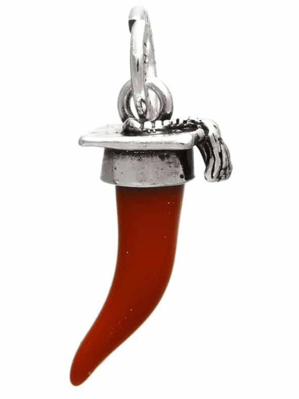 -  - Charms